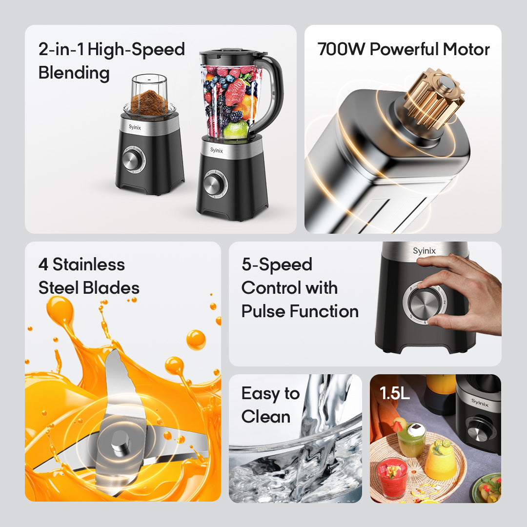 SYINIX 1.5L UNBREAKEBALE BLENDER