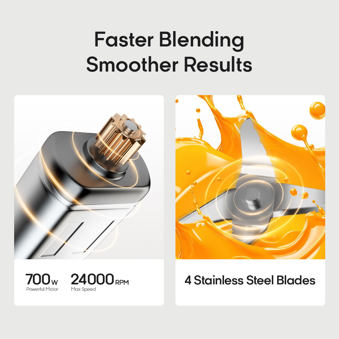 SYINIX 1.5L UNBREAKEBALE BLENDER